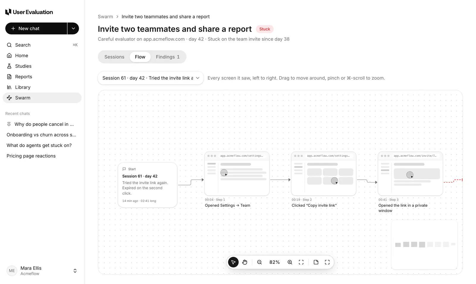 The Flow tab: every screen agents saw, left to right